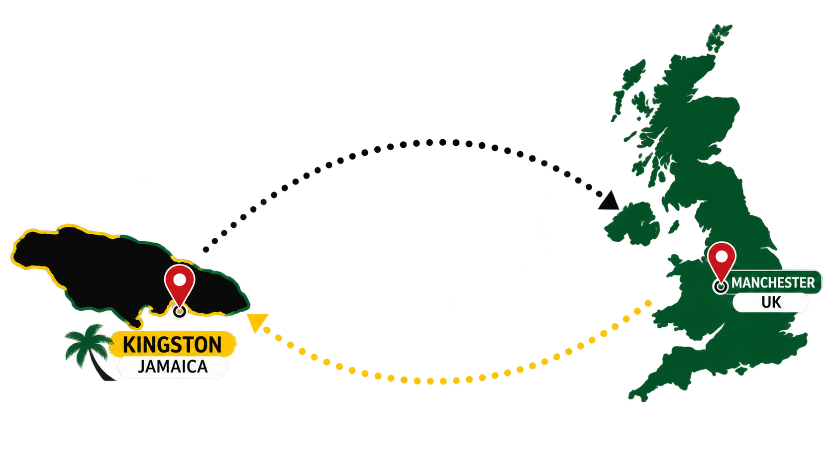 Map showing the research partnership between Manchester in the UK and Mona in Jamaica